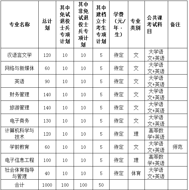 1706246362906387.png image.png