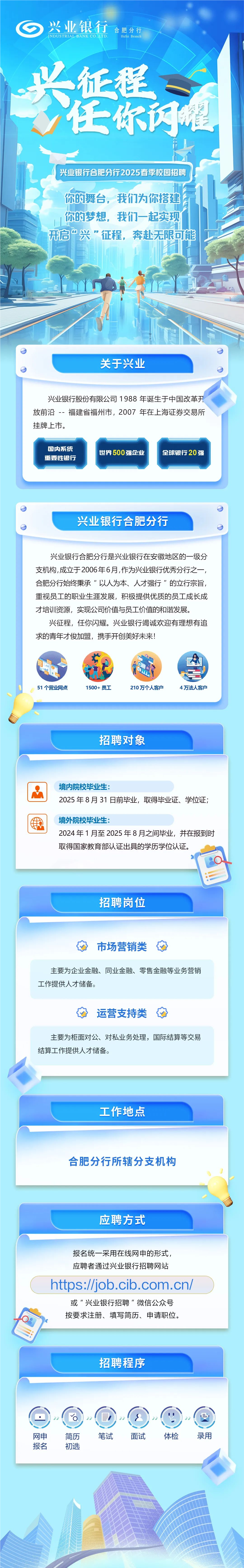 裁剪旋转.png