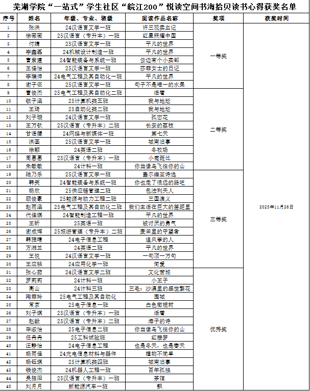 1765503247862568.png image.png