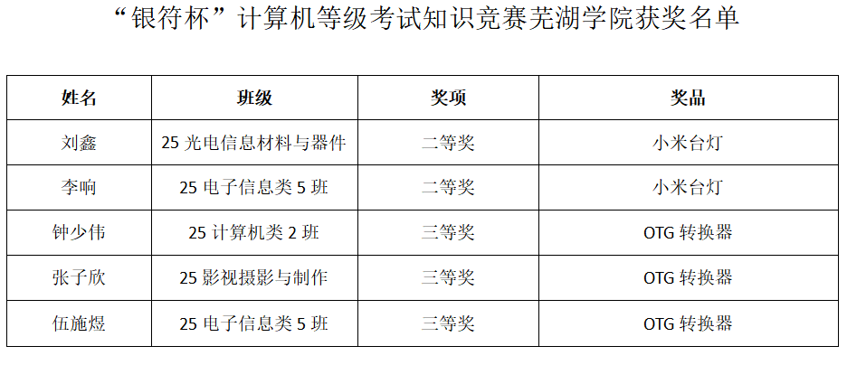 1767580239916192.png 捕获.PNG